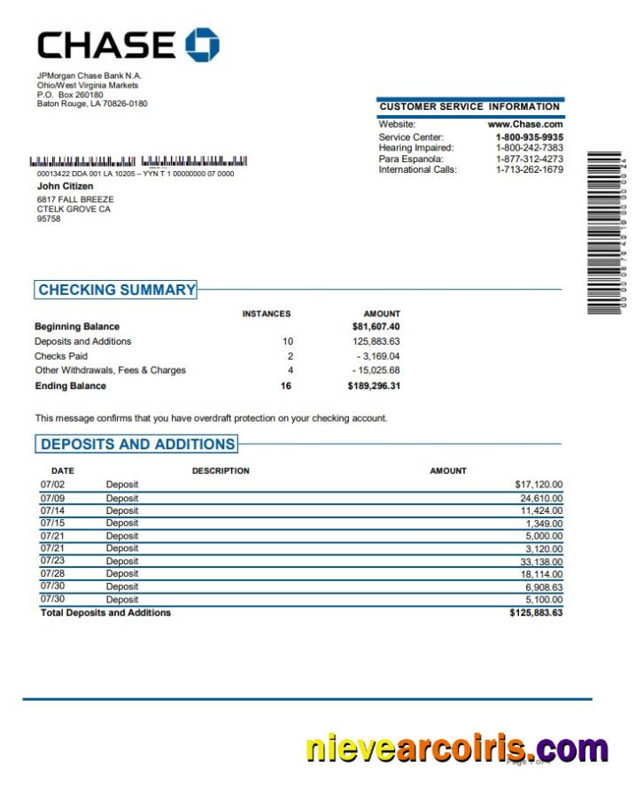 USA JP Morgan Chase Bank